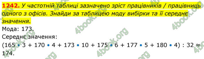 ГДЗ Алгебра 8 клас Бевз (2025)