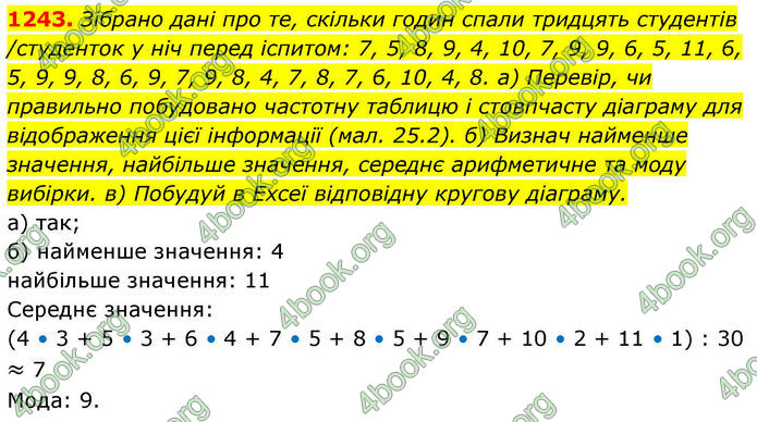 ГДЗ Алгебра 8 клас Бевз (2025)