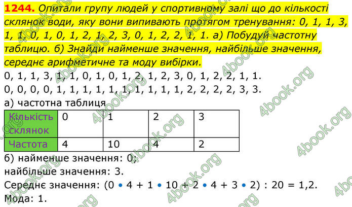 ГДЗ Алгебра 8 клас Бевз (2025)