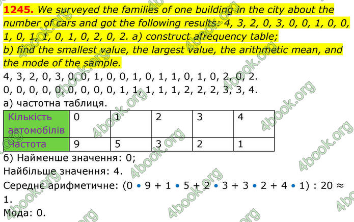 ГДЗ Алгебра 8 клас Бевз (2025)