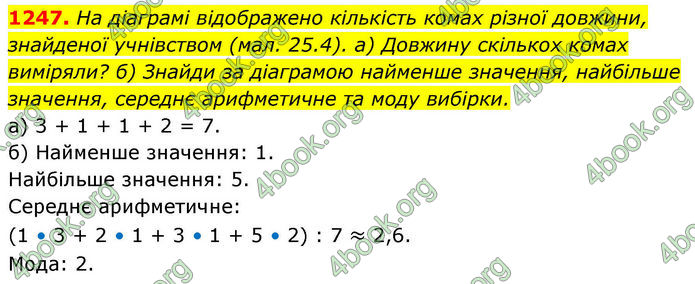 ГДЗ Алгебра 8 клас Бевз (2025)