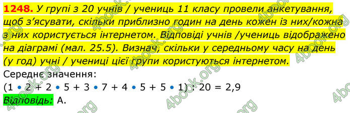 ГДЗ Алгебра 8 клас Бевз (2025)