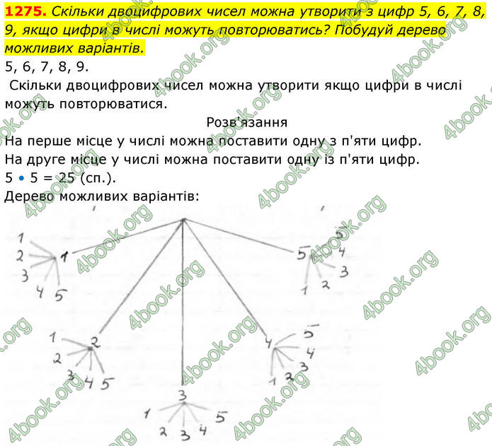 ГДЗ Алгебра 8 клас Бевз (2025)