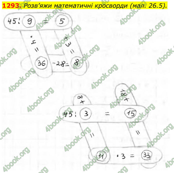 ГДЗ Алгебра 8 клас Бевз (2025)