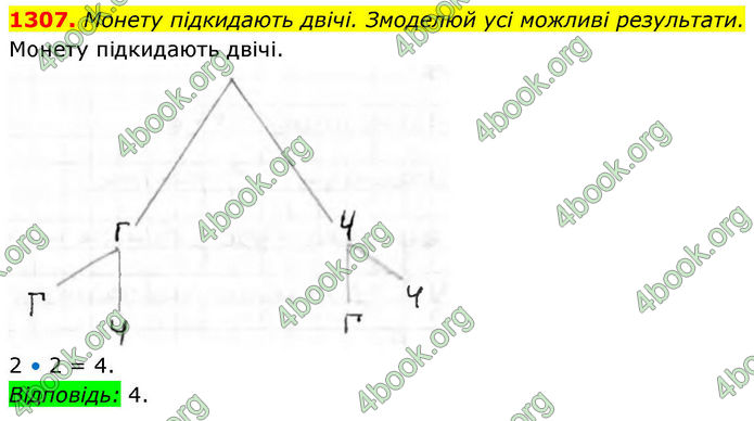 ГДЗ Алгебра 8 клас Бевз (2025)