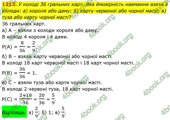 ГДЗ Алгебра 8 клас Бевз (2025)