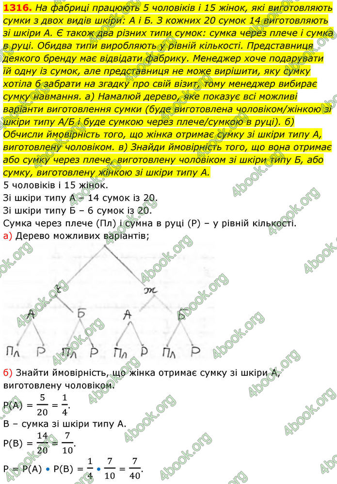 ГДЗ Алгебра 8 клас Бевз (2025)