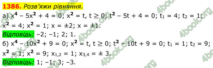 ГДЗ Алгебра 8 клас Бевз (2025)