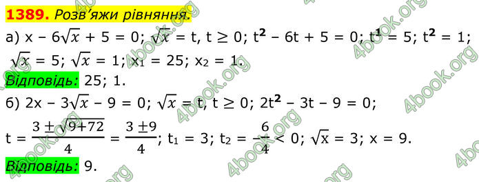 ГДЗ Алгебра 8 клас Бевз (2025)