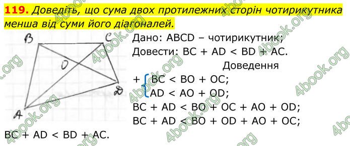 ГДЗ Геометрія 8 клас Бурда (2025)