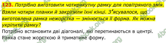 ГДЗ Геометрія 8 клас Бурда (2025)