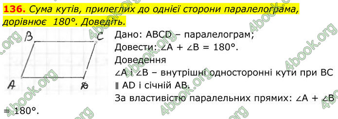 ГДЗ Геометрія 8 клас Бурда (2025)