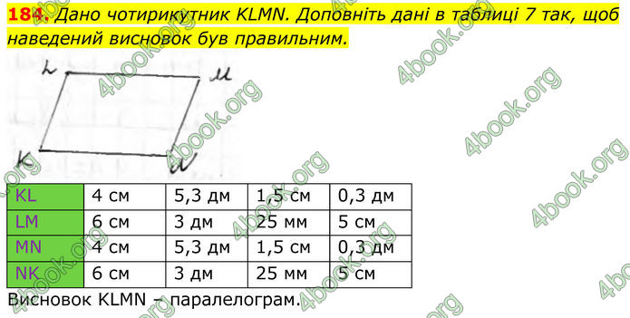 ГДЗ Геометрія 8 клас Бурда (2025)