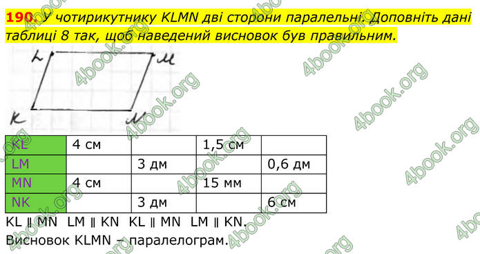 ГДЗ Геометрія 8 клас Бурда (2025)