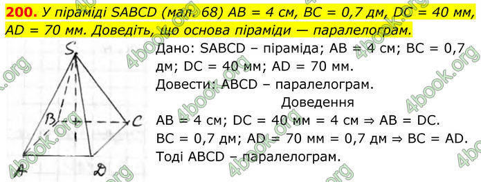 ГДЗ Геометрія 8 клас Бурда (2025)