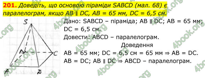ГДЗ Геометрія 8 клас Бурда (2025)
