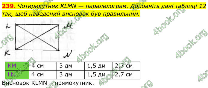 ГДЗ Геометрія 8 клас Бурда (2025)