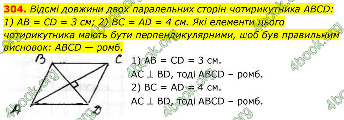 ГДЗ Геометрія 8 клас Бурда (2025)