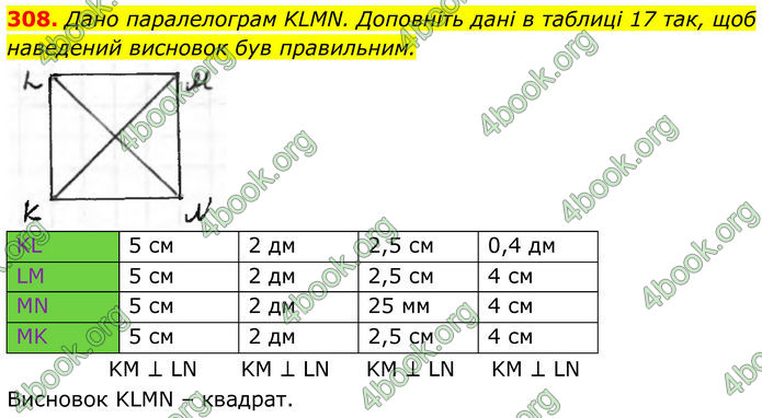 ГДЗ Геометрія 8 клас Бурда (2025)