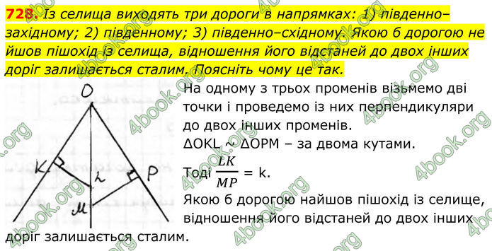 ГДЗ Геометрія 8 клас Бурда (2025)