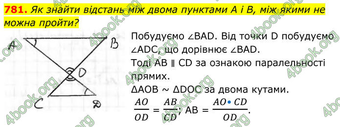 ГДЗ Геометрія 8 клас Бурда (2025)