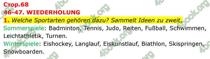 ГДЗ зошит Німецька мова 8 клас Сотникова 2026