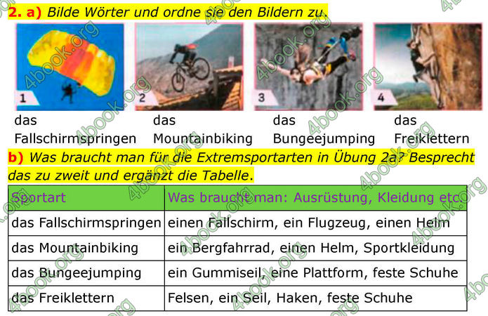 ГДЗ зошит Німецька мова 8 клас Сотникова 2026
