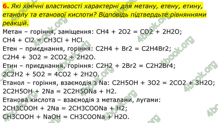 ГДЗ Хімія 10 клас Григорович