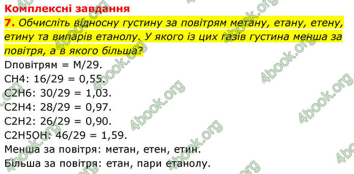 ГДЗ Хімія 10 клас Григорович