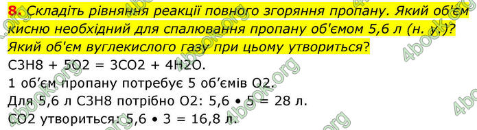 ГДЗ Хімія 10 клас Григорович