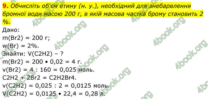 ГДЗ Хімія 10 клас Григорович