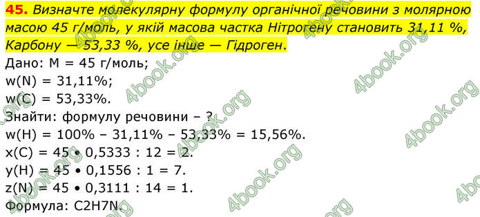 ГДЗ Хімія 10 клас Григорович