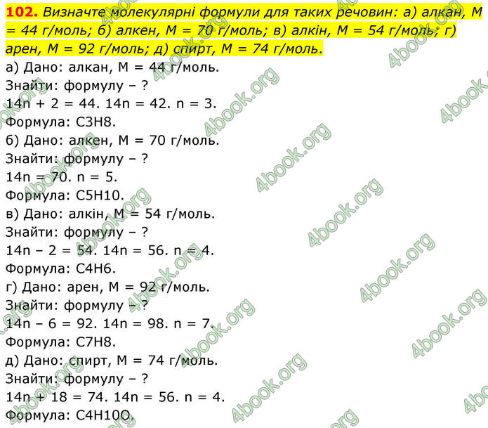 ГДЗ Хімія 10 клас Григорович