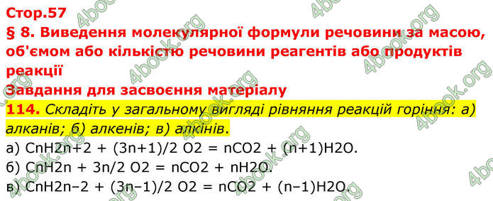 ГДЗ Хімія 10 клас Григорович