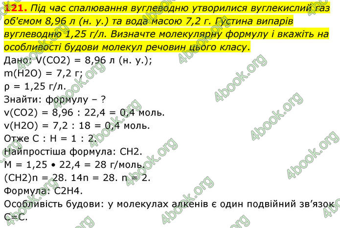 ГДЗ Хімія 10 клас Григорович