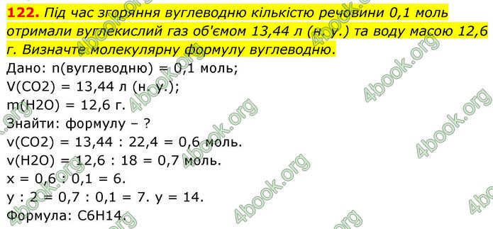 ГДЗ Хімія 10 клас Григорович