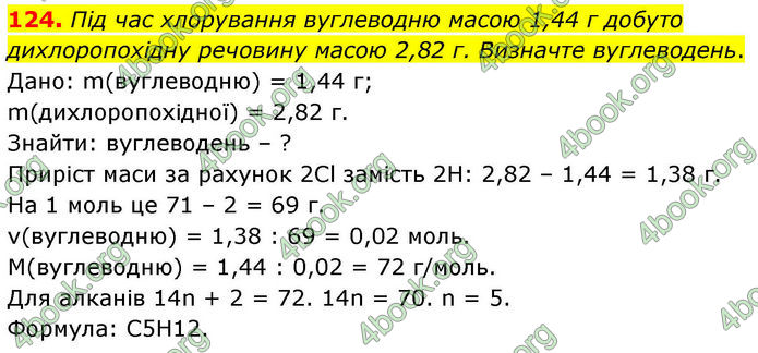 ГДЗ Хімія 10 клас Григорович