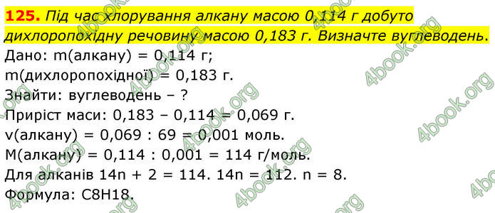 ГДЗ Хімія 10 клас Григорович