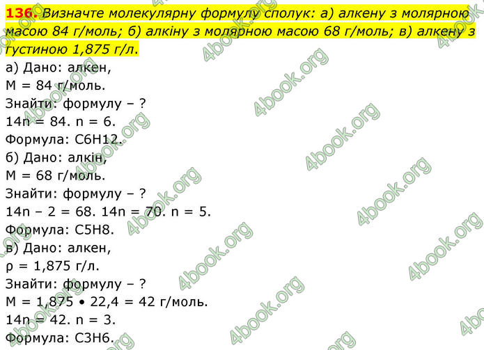 ГДЗ Хімія 10 клас Григорович