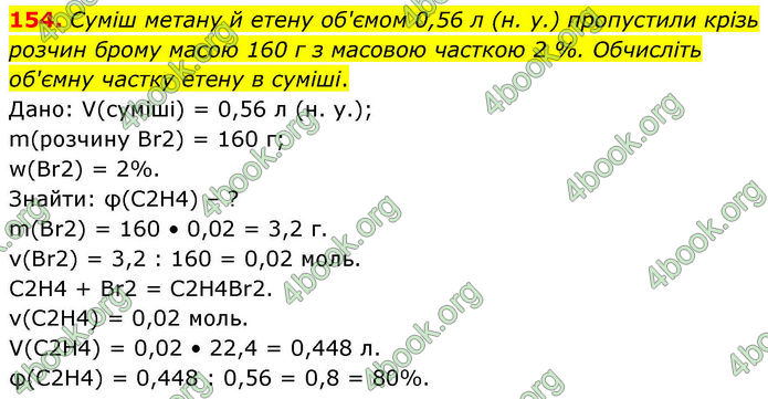 ГДЗ Хімія 10 клас Григорович