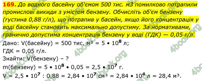 ГДЗ Хімія 10 клас Григорович