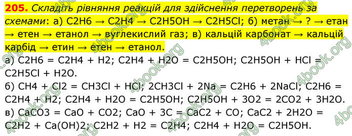 ГДЗ Хімія 10 клас Григорович