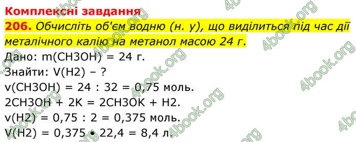 ГДЗ Хімія 10 клас Григорович