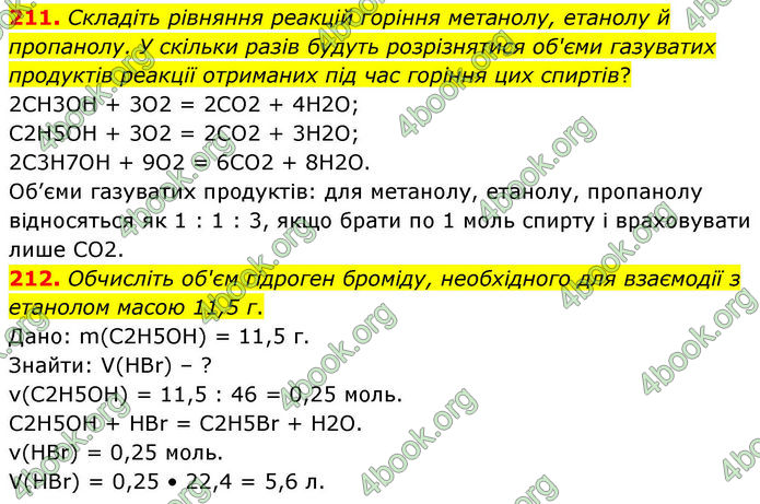 ГДЗ Хімія 10 клас Григорович