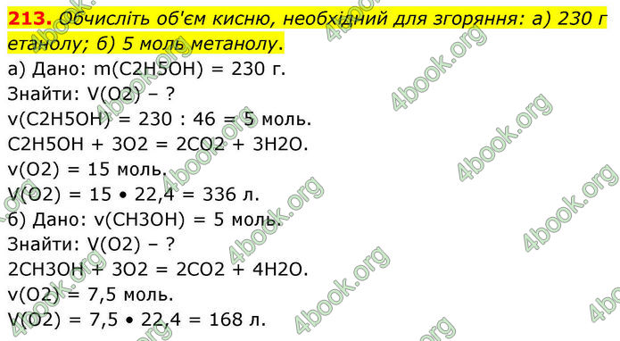 ГДЗ Хімія 10 клас Григорович