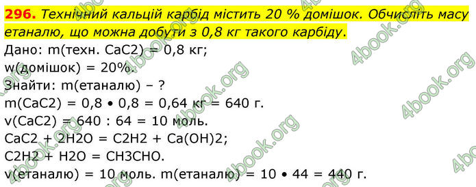 ГДЗ Хімія 10 клас Григорович