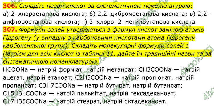 ГДЗ Хімія 10 клас Григорович