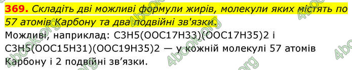 ГДЗ Хімія 10 клас Григорович