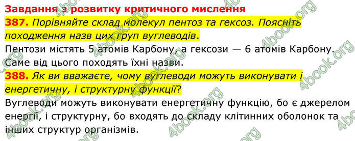 ГДЗ Хімія 10 клас Григорович