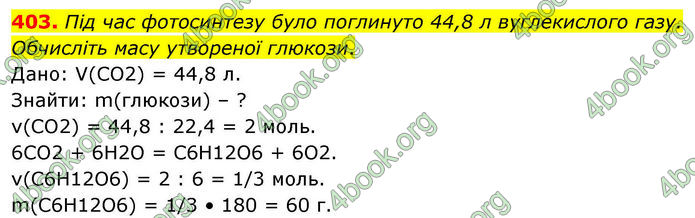 ГДЗ Хімія 10 клас Григорович